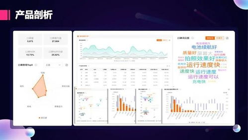 新品研發(fā)朋友，打開有驚喜 數(shù)據(jù)處理服務(wù)的奇妙之旅